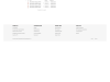 HPE Sharepoint GO AS 06