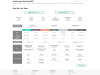 HPE Sharepoint GSC SERP 02